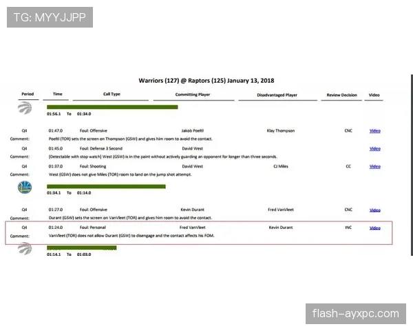 判罚争议:裁判判定主观性与规则界限解析 判罚争议:裁判判定主观性与规则界限解析