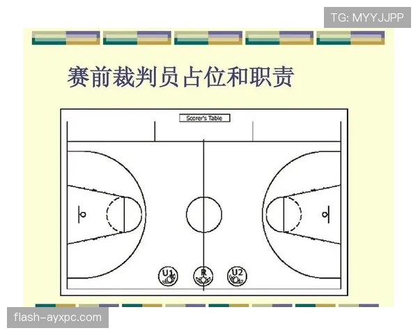 球碰裁判算什么规则？解析篮球比赛中球击中裁判的判罚标准