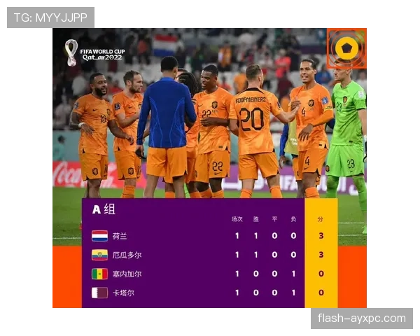2026世界杯小组赛积分榜如何排序