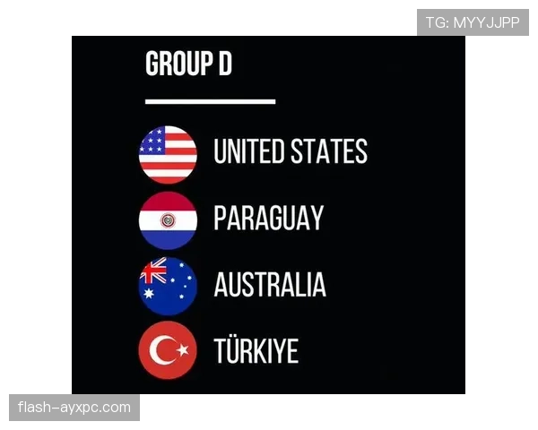 美国队迎来世界杯D组关键战